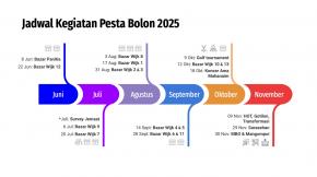 Mameakkon Batu Ojahan  (MBO) HKBP Jatisampurna